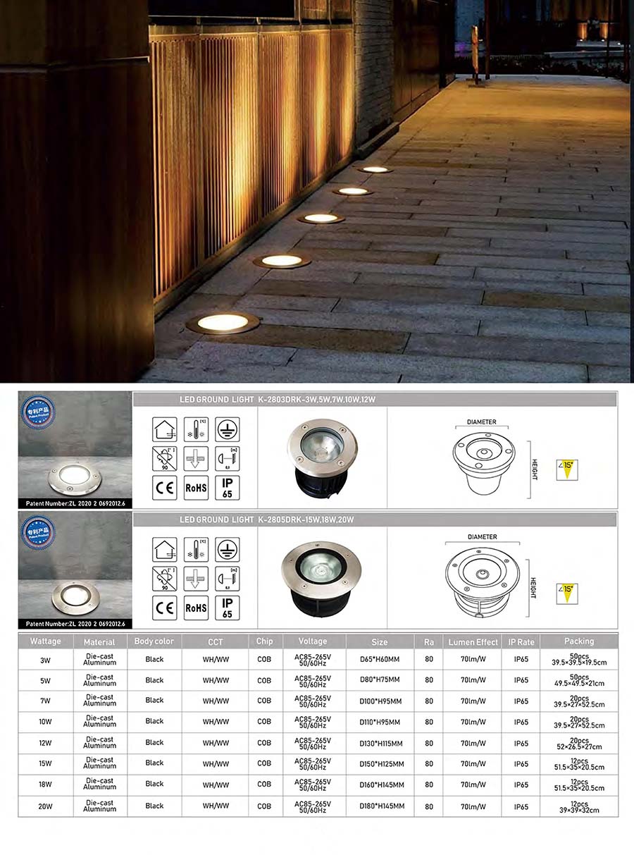 Size Specification (3)